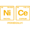 NICE (periodically) - Funny sayings