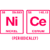 NICE (periodically) - Funny sayings
