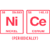 NICE (periodically) - Funny sayings