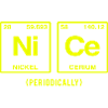NICE (periodically) - Funny sayings