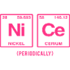 NICE (periodically) - Funny sayings