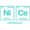NICE (periodically) - Funny sayings