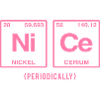 NICE (periodically) - Funny sayings