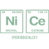 NICE (periodically) - Funny sayings
