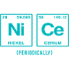 NICE (periodically) - Funny sayings