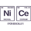 NICE (periodically) - Funny sayings
