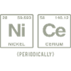 NICE (periodically) - Funny saying