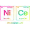 NICE mit Elementen des Periodensystems