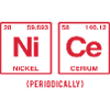 NICE (periodically) - Funny saying