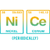 NICE (periodically) - Funny saying