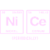 NICE (periodically) - Funny saying