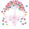 Livets træ, Livets træ, Blomster, Yoga