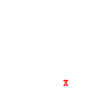 NFE (No F*ckin ́ Excuses) - Make your Workout