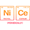 NICE (periodically) - Funny saying