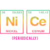 NICE (periodically) - Funny saying
