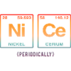 NICE (periodically) - Lustiger Spruch