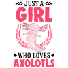 Axolotl Girl Tailed Amphibian