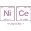 NICE (periodically) - Funny saying