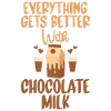 Chocolate Milk Lover Gifts