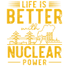 Nuclear Engineer, Nuclear Science, Science