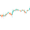 Just hold it bitcoin