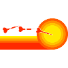 Darts Retro Sunset Dartpfeile