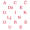 CROATIA CROATIA Croatian Alphabet Flag