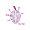 Onion Vegetables
