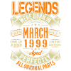 1999 March Birthday Legend