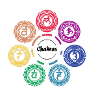 Chakras