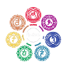 Chakra