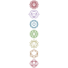 Chakras