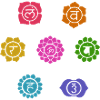 Chakras
