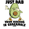 Guacamole avocado funny saying