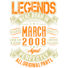 2008 March Birthday Legend