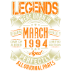 1994 Mars Anniversaire Légende