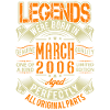 2006 March Birthday Legend