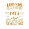 70s legend in retro style
