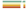 Cheminée Rétro Poêle à bois