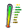 Greatness-O-Meter