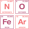 NO FEAR - avec des éléments du système de perdiode
