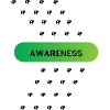 CP Awareness