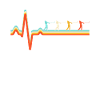 Golf Retro Heartbeat