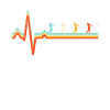 Golf Retro Heartbeat