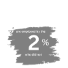 Successful Business, Selfemployed, Unternehmer