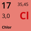 Chlor