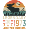 1973 legendary anniversary 50 years