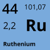 Ruthenium