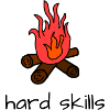 Faire un feu