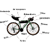 entwurf bike